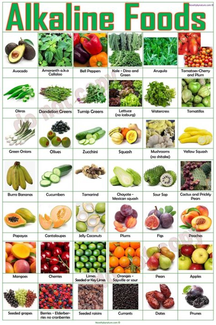 What are the best alkaline fruits and vegetables