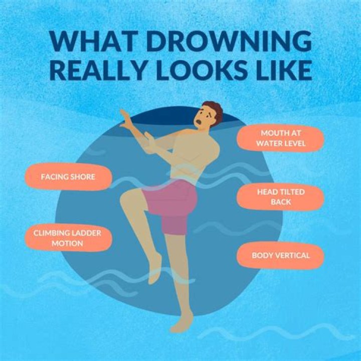 What are the drowned mans physical qualities