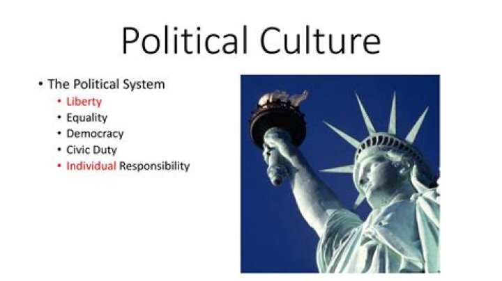What are the main characteristics of American political culture