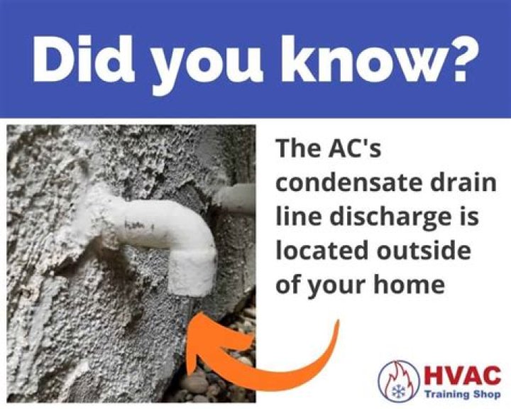 What causes condensate AC to clog