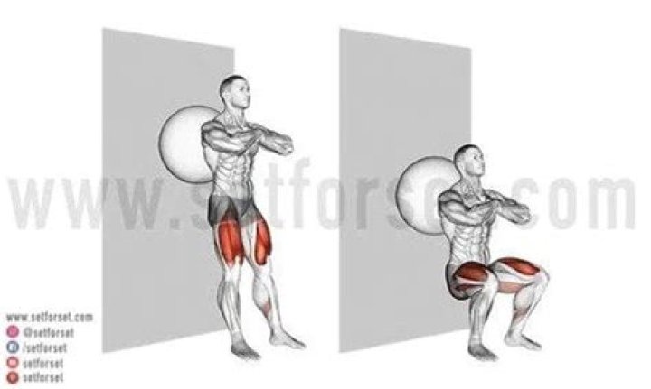 What Do Wall Sits Target