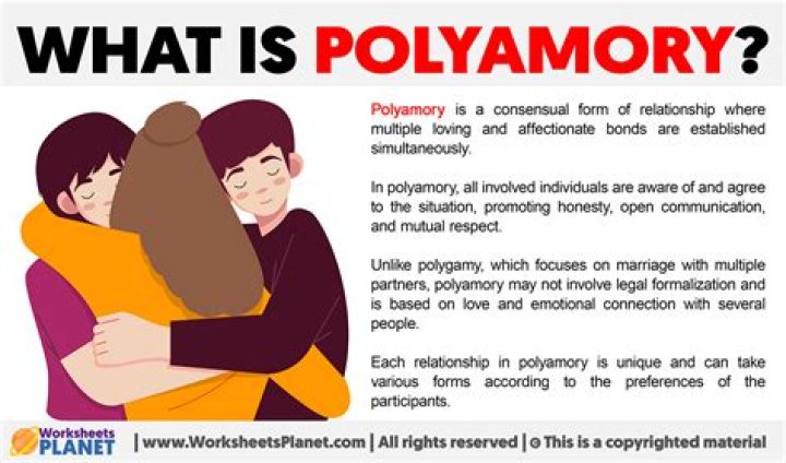 What Does Poly Mean - How To Discuss
