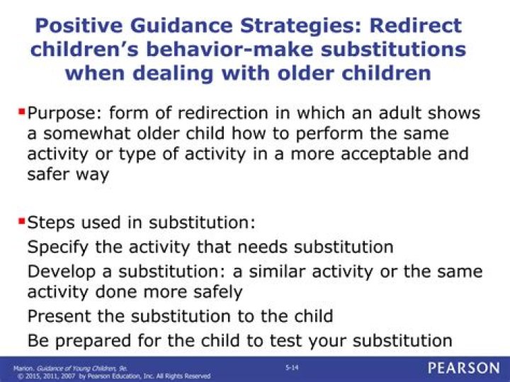 What does positive guidance mean
