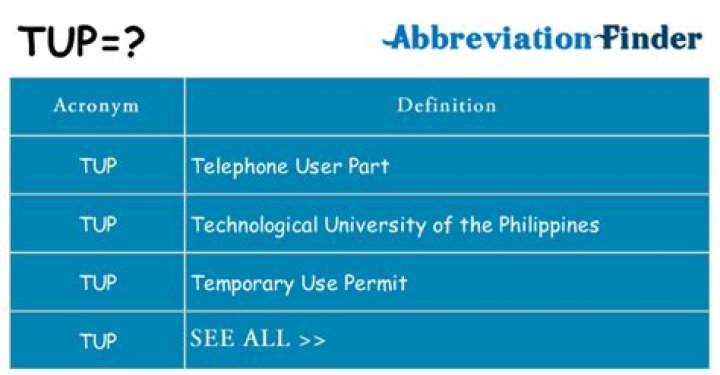 What does Tup stand for