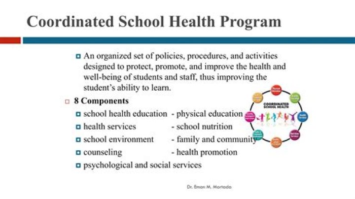 What is a coordinated program in dietetics