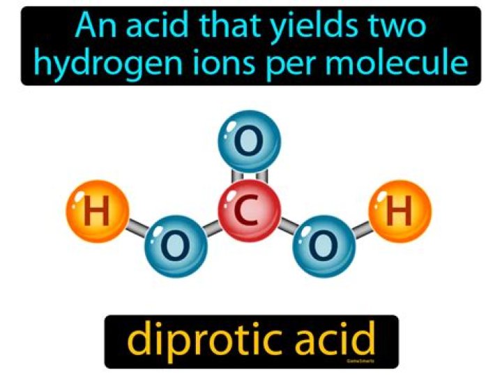 What is a Diprotic acid