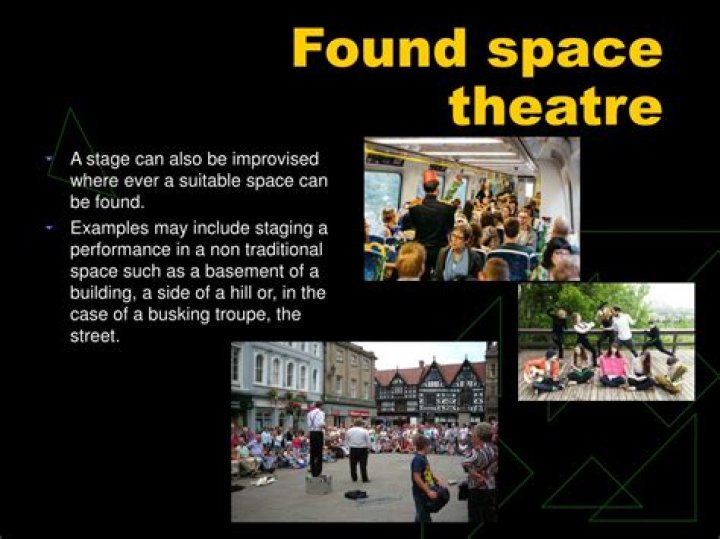 What is a found space in theater