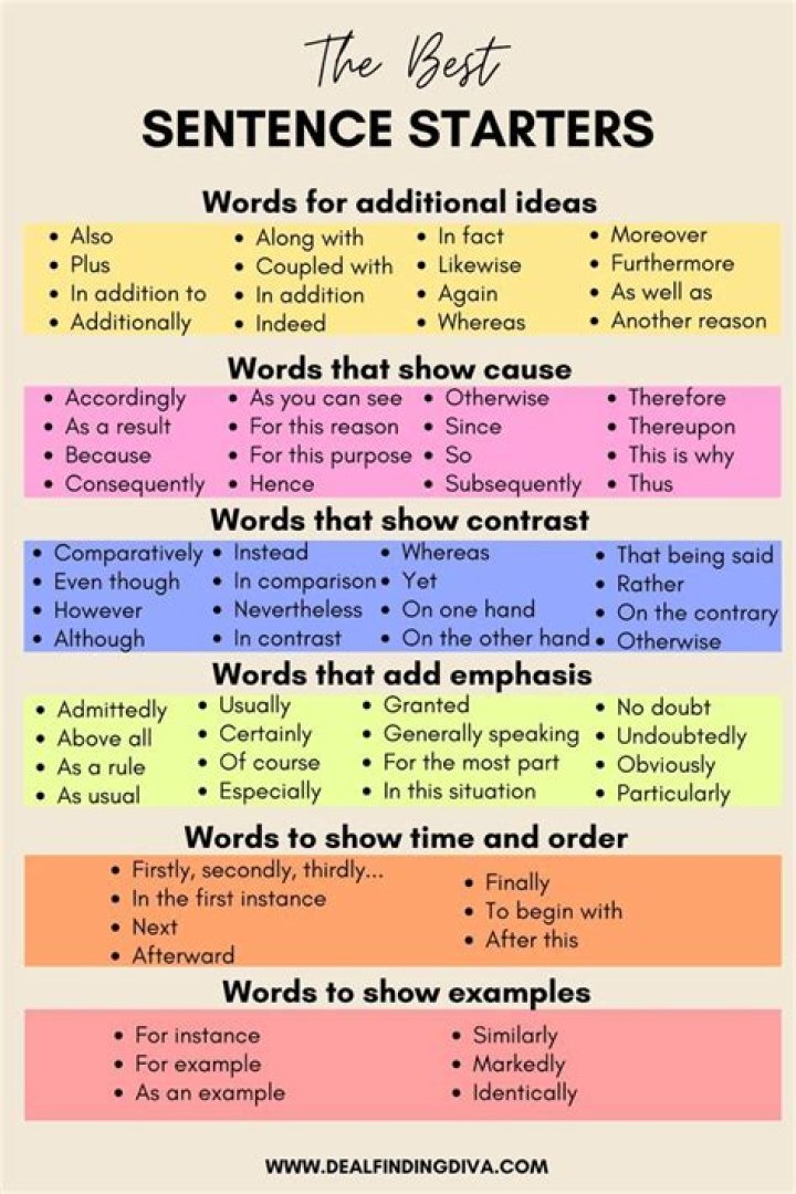 What is a sentence for useful