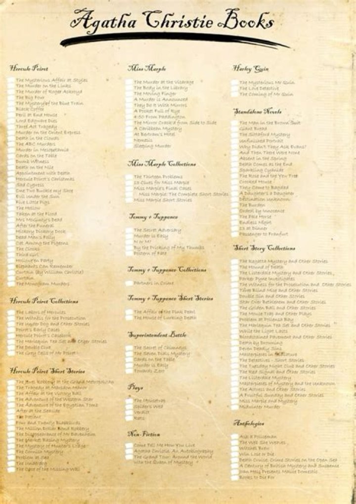 What is Agatha Christie known for