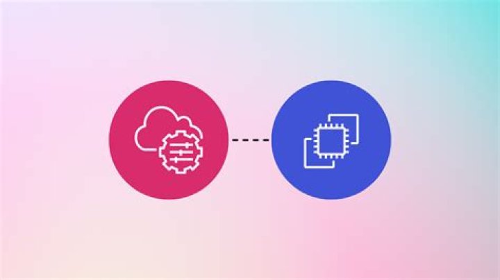 What is an AWS session