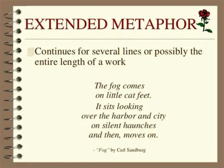 What is an extended metaphor example