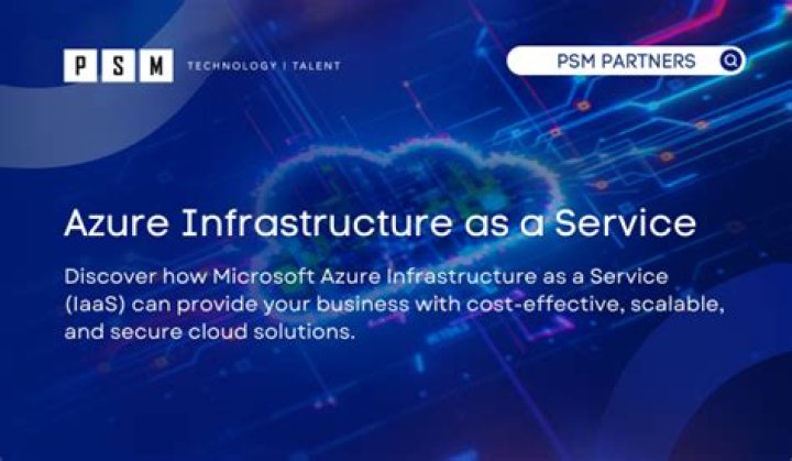 What is Azure infrastructure as a service