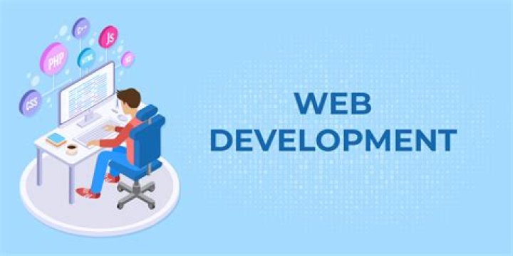 What is coding in Web development