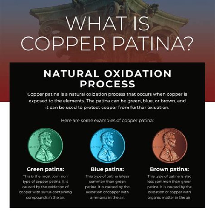 What is copper and its uses