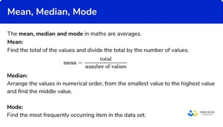 What is mean mode median