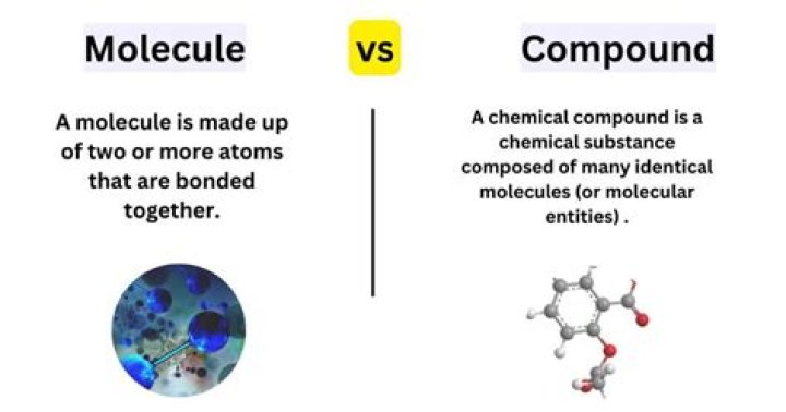 What is the difference between setting compound and joint compound