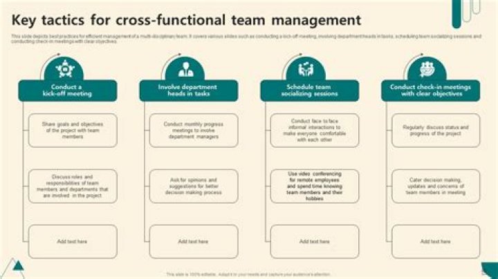 What is the key characteristics of a cross functional team