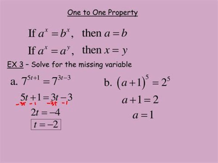 What is the one to one property