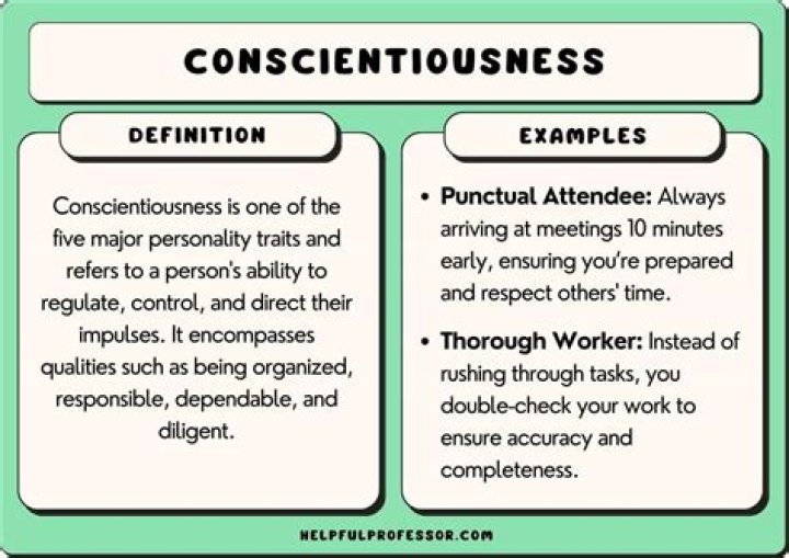What it means to be conscientious