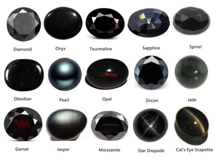 What jewelry stones are black