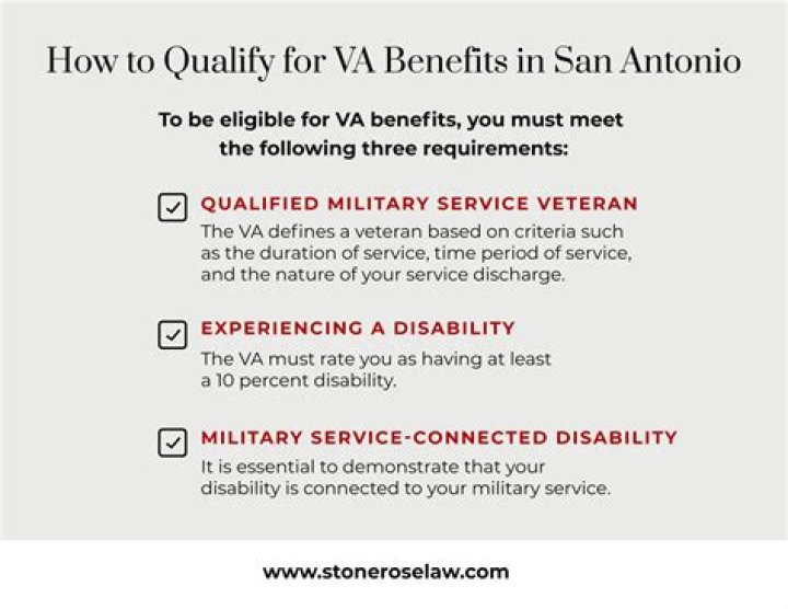 What qualifies you as a mental health professional