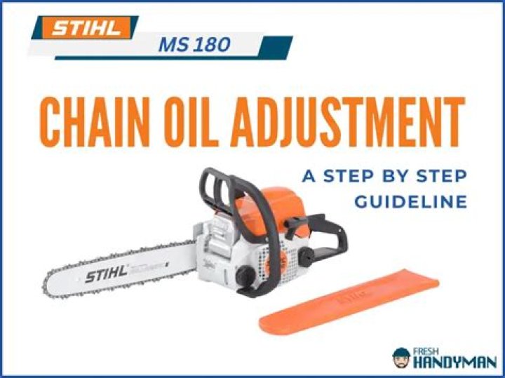 What size chain is on a Stihl ms180c