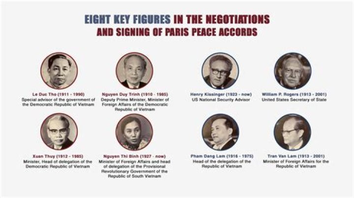 What were the terms of the Paris peace accords quizlet