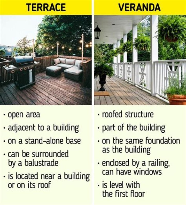 Whats the difference between a terrace and a veranda