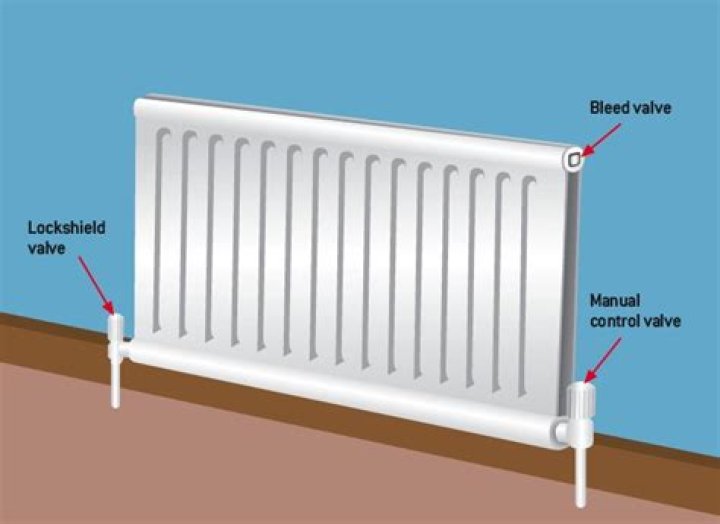 When should I bleed my central heating radiators
