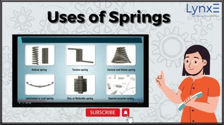 Where are springs used in everyday life