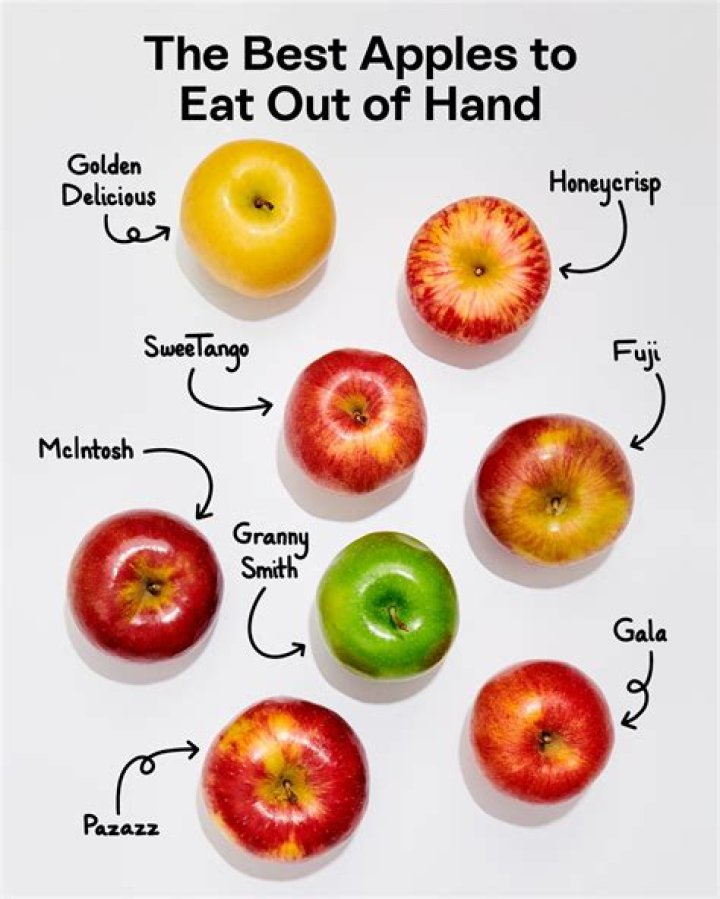 Where can I buy Opal apples