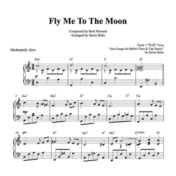 Where can I buy piano sheet music