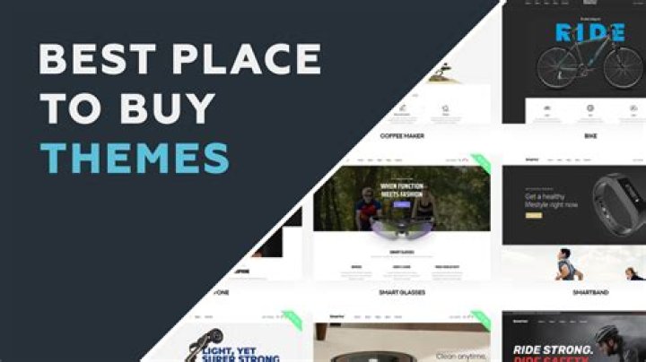 Where can I buy website templates