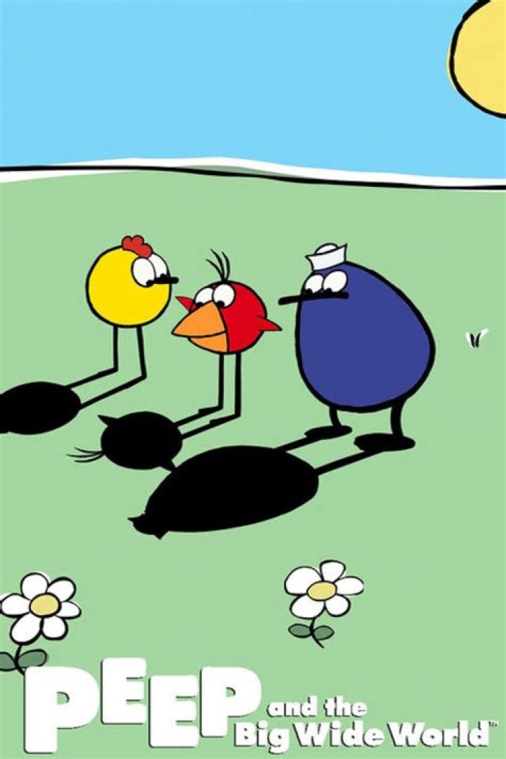 Where is the intro to peep show filmed