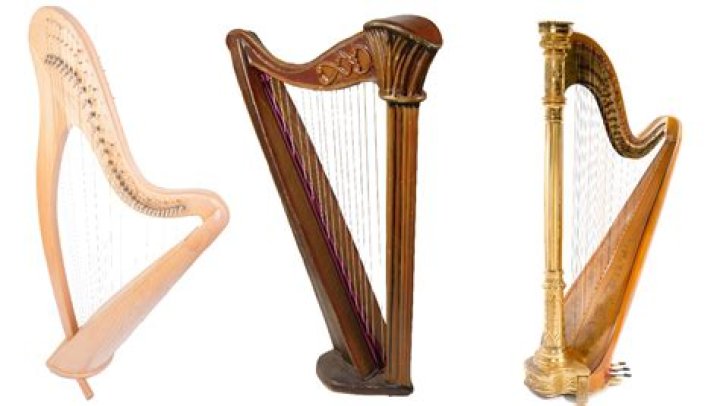Where was the harp originated