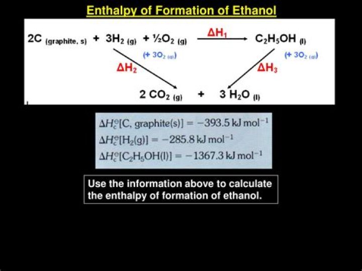 Which equation represents the standard enthalpy of formation for ethanol c2h5oh