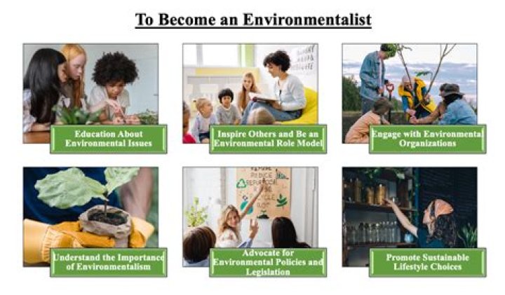 Why do you want to be an environmentalist