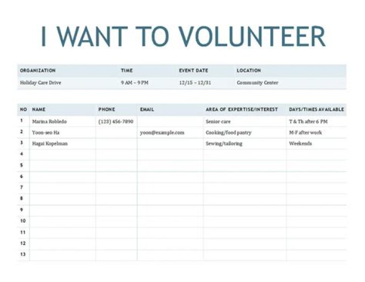 Why do you want to volunteer at a hospital answer