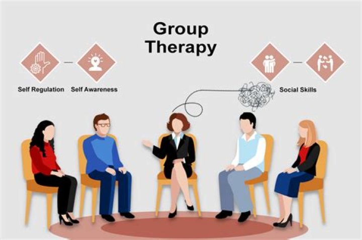 Why is group therapy more useful than individual psychotherapy