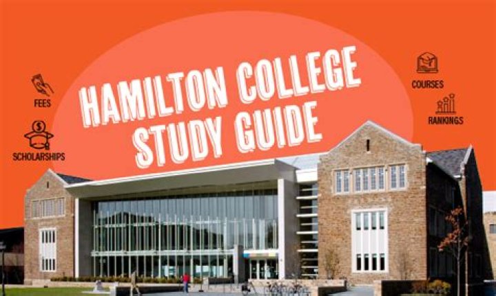 Why is Hamilton College named after Alexander Hamilton