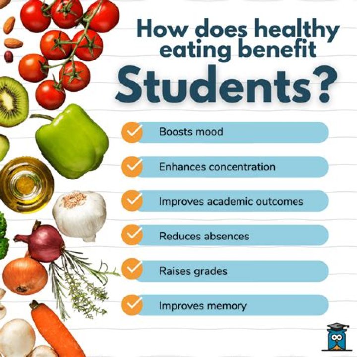 Why is healthy food important for students