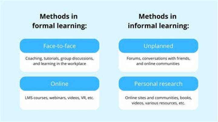 Why is informal learning different from formal learning