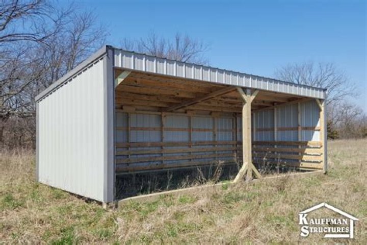 Why is it called a loafing shed