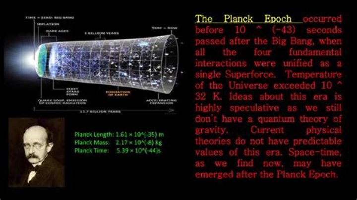 Why is Planck mass so big