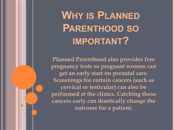 Why is Planned Parenthood so important