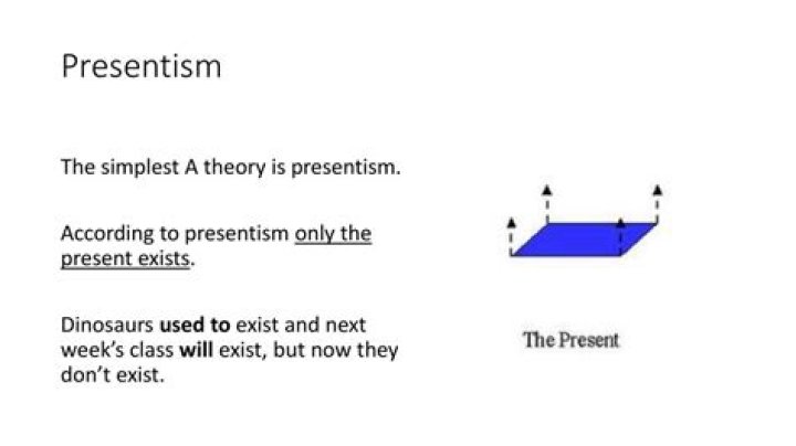 Why is Presentism bad