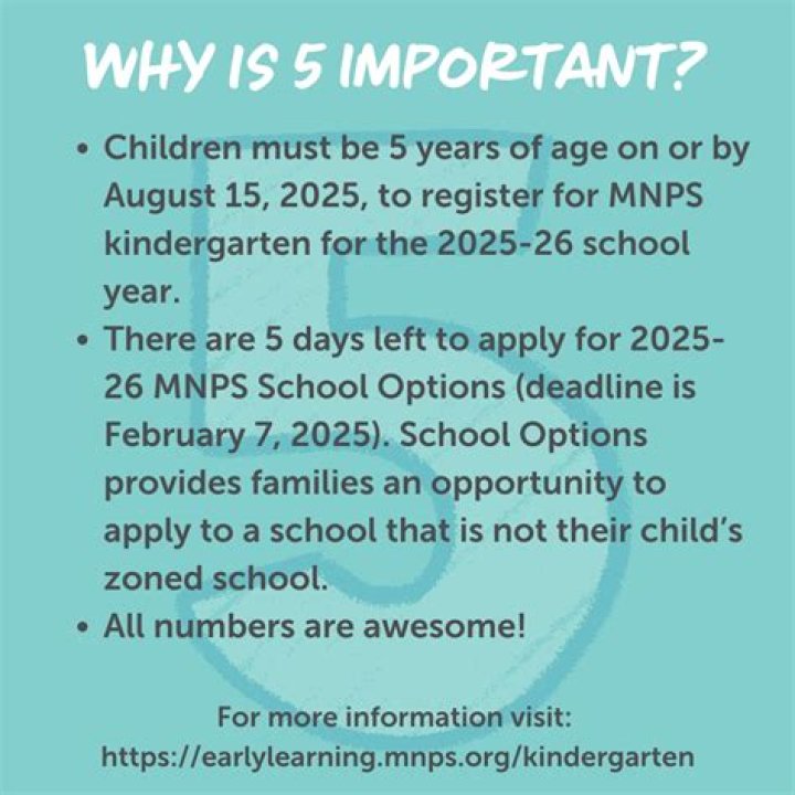 Why is the number 5 important