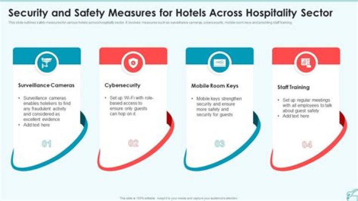 Why safety and security is important in hotel