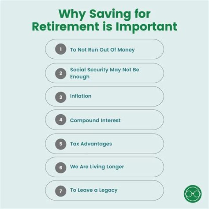 Why Saving for retirement is important