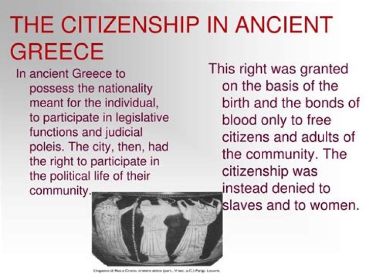 Why was Citizenship important in ancient Greece